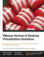 VMware Horizon Desktop